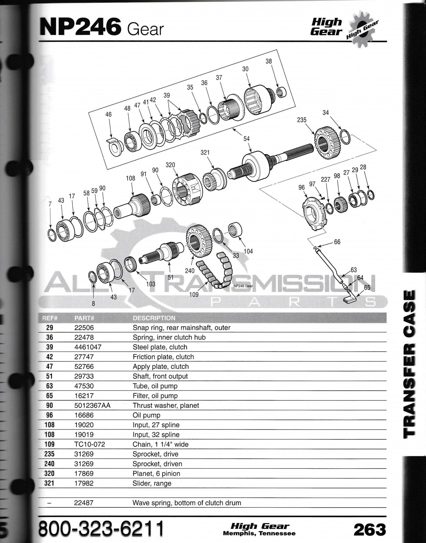 Exploded view diagram of the gearing in an NP246 transfer case
